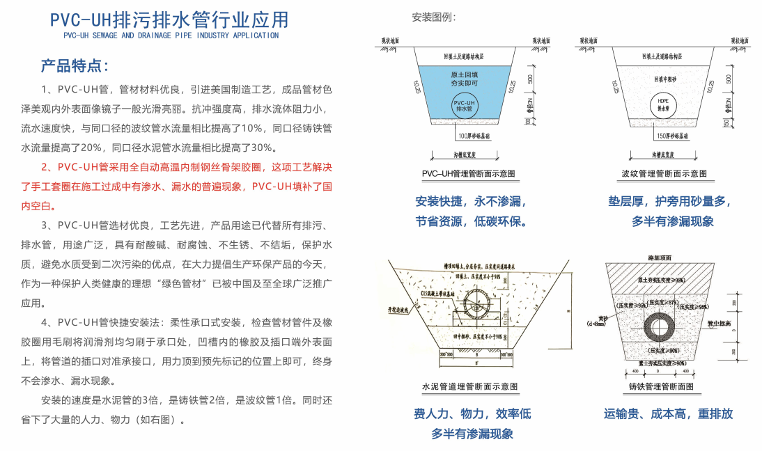 排污管道特性與應用的介紹